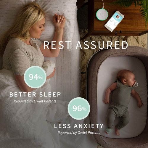  Owlet Smart Sock 2 Baby Monitor - Track Your Infants Heart Rate & Oxygen Levels