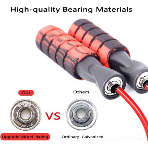  [아마존베스트]Owoda Wireless skipping rope, professional adjustable cordless skipping with double steel ball bearings, durable PVC skipping rope for training and fitness, exercise for adults and child