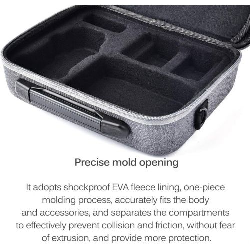  Owoda Mavic Mini 2 Hard Case, Waterproof Storage Bag with Shoulder Strap, Scratch Resistant Portable Backpack Drone Anti-Fall Nylon Protection Cover for DJI Mavic Mini 2 Drone Acce