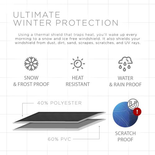  [아마존핫딜][아마존 핫딜] OxGord Windshield Snow Cover Ice Removal Wiper Visor Protector All Weather Winter Summer Auto Sun Shade for Cars Trucks Vans and SUVs Stop Scraping with a Brush or Shovel