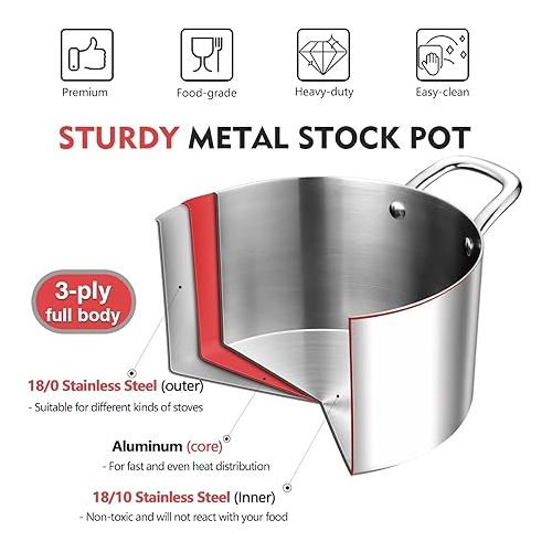  P&P CHEF 6 Quart Stock Cooking Pot, Tri-Ply Stainless Steel Stockpot with Lid for Induction Gas Electric Stoves, Transparent Cover & Double Riveted Handles, Heavy Duty & Dishwasher Safe