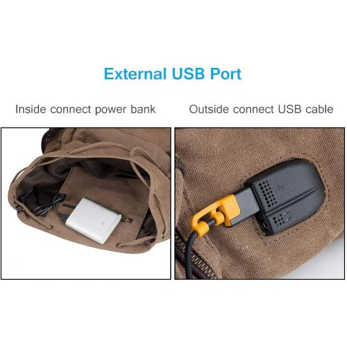  P.KU.VDSL Leather Backpack for Men, Vintage Canvas Backpack 25L with USB Charging Port for Women Travel Hiking, Fit 17’’ Laptop (Coffee-Large-USB)