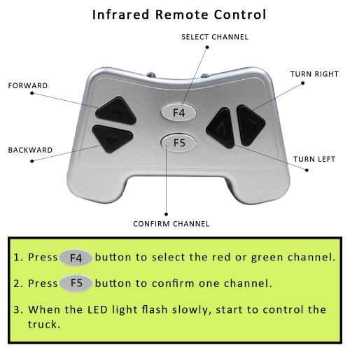  PACKGOUT STEM Toys Gifts for Boy Teen Remote Control Building Kits for Boy Girl Teen Gift 5/6/7 Year Old Boy Gifts Build Own Gift