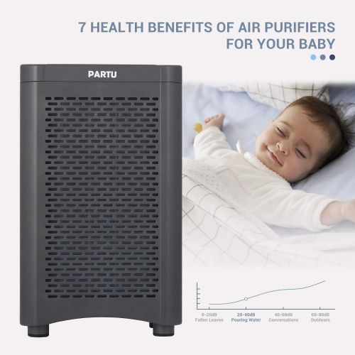  [아마존핫딜][아마존 핫딜] PARTU Air Purifier True HEPA Filter for Living Room Large Home Allergies and Pets Hair, Smokers, Quiet in Bedroom, Air Cleaner for Dust, Pollen, Pet Dander, Mold, Safe Locker&Timer