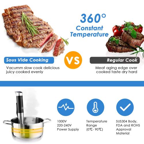  [아마존 핫딜]  [아마존핫딜]PARTU Sous Vide Garer-Sous Vide Stick Schwarz Immersion Zirkulator mit Genaue Temperatur LCD Touch-Display, Trockenlaufschutz und exakte Temperatureinstellung, 800-1200W