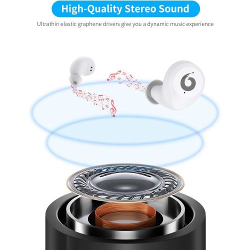  [아마존핫딜][아마존 핫딜] PASONOMI [2019 Version] Bluetooth Earbuds Wireless Headphones Bluetooth Headset Wireless Earphones IPX7 Waterproof Bluetooth 5.0 Stereo Hi-Fi Sound with 2200mA (White)