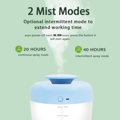  Visit the PBOX Store Cool Mist Humidifier With Essential Oils,2.5L Top Fill Humidifiers For Bedroom,Baby, Large Room, USB Charge