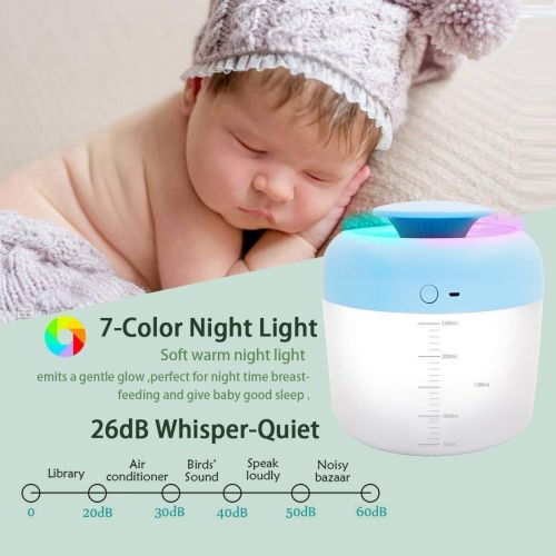  Visit the PBOX Store Cool Mist Humidifier With Essential Oils,2.5L Top Fill Humidifiers For Bedroom,Baby, Large Room, USB Charge