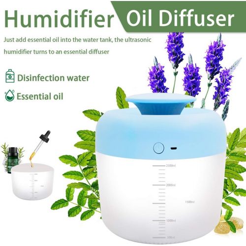  Visit the PBOX Store Cool Mist Humidifier With Essential Oils,2.5L Top Fill Humidifiers For Bedroom,Baby, Large Room, USB Charge