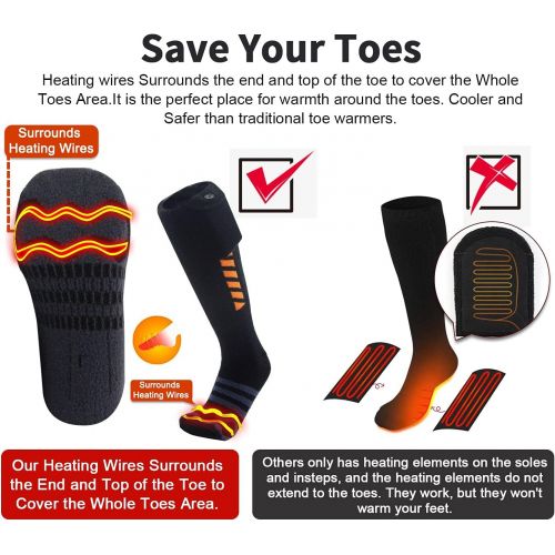  PBOX Battery Heated Socks for Men/Women-Rechargeable Electric Heating Socks with APP Remote Control,Foot Warmer for Raynauds and Winter Outdoor Sports Skiing/Hunting