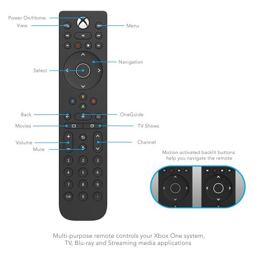  [아마존 핫딜]  [아마존핫딜]By PDP PDP Talon Media Remote Control for Xbox One, TV, Blu-ray & Streaming Media