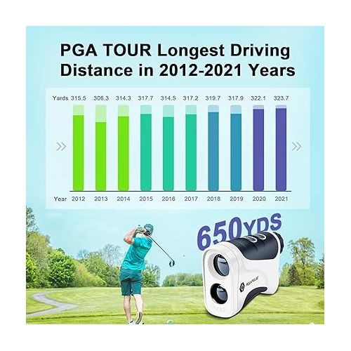  Golf Rangefinder 650 Yards Range Finder Golfing Laser Distance Measurement 6X Magnification 0.5 Yard Accuracy Flag Pole Locking Vibration Fast Focus System Tournament Legal