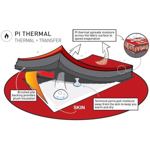  [아마존베스트]PEARL IZUMI Pearl iZUMi - Ride Thermal Lite Glove