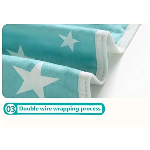  PEKITAS 2 Pack Baby Waterproof Diaper Changing Pads Travel Friendly Super Soft Fabric Size 19.5 X...