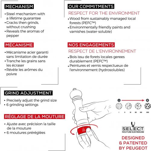 Peugeot Paris Pfeffermuehle natur 40cm uSelect
