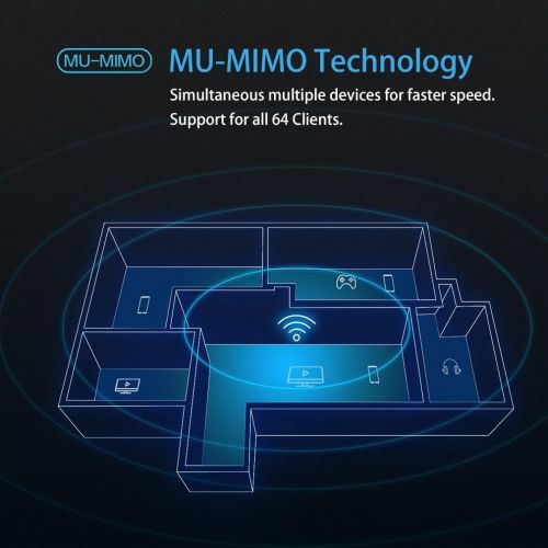  PHICOMM K3C AC 1900 MU-MIMO Dual Band Wi-Fi Gigabit Router  Powered by Intel Technology