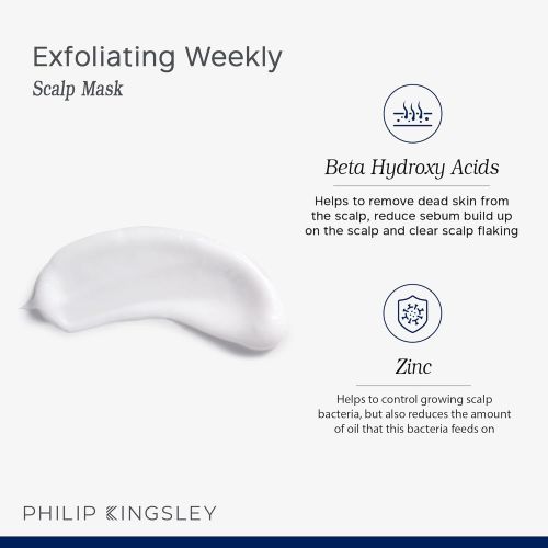  Philip Kingsley Soothing Weekly Scalp Mask, 2 x 0.67 oz