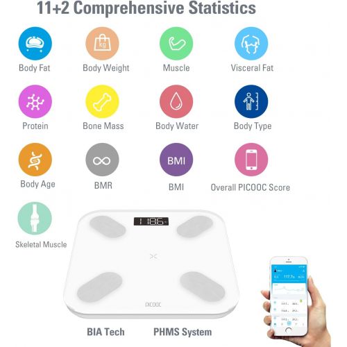  Picooc PICOOC MINI PRO Bluetooth Smart Body Fat Scale, Wireless Digital Bathroom Scale with IOS & Android App, Body Composition Monitor, 13 Measurements for Body Weight, Body Fat, BMI, Mu