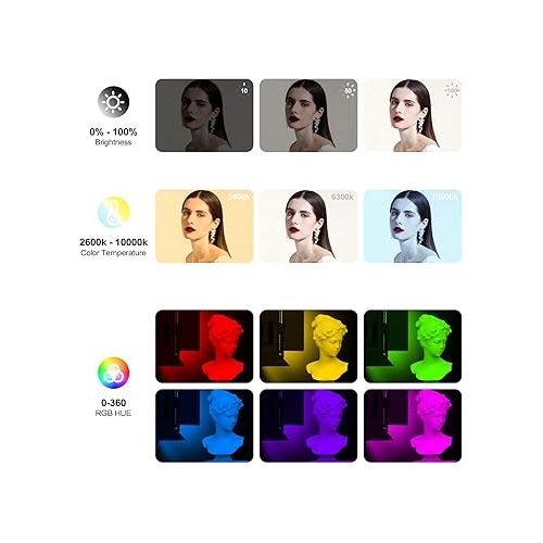  Pixel K80 Photography Lighting with APP Control, 2600K-10000K CRI 97+ RGB Led Video Light Panel, 9 Applicable Scenes Lighting for Studio/Gaming/Streaming/YouTube/Videography/Film/Video Recording