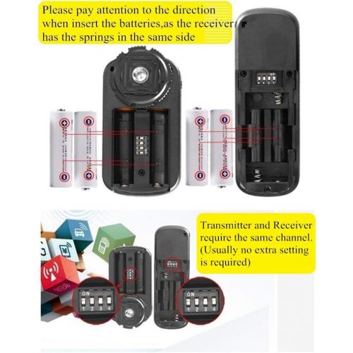  Pixel Wireless Remote Commander Shutter Release RW-DC0 Shutter Remote Release Control Compatible with Nikon Fujifilm Kodak Cameras, Replaces Remote Cord MC-30A