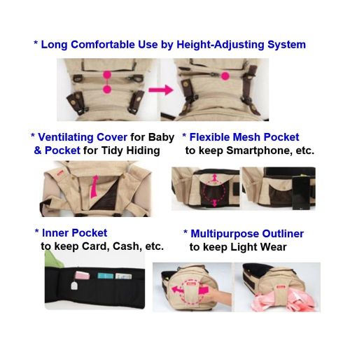  PKB WORLD Premium Baby Carrier with Hip Seat, Light Weight, Embedded Big Storage Pocket to carry Diapers, Made in Korea, Long Use by Height-Adjustment, Headrest, Head Supporter, Cation Fabri