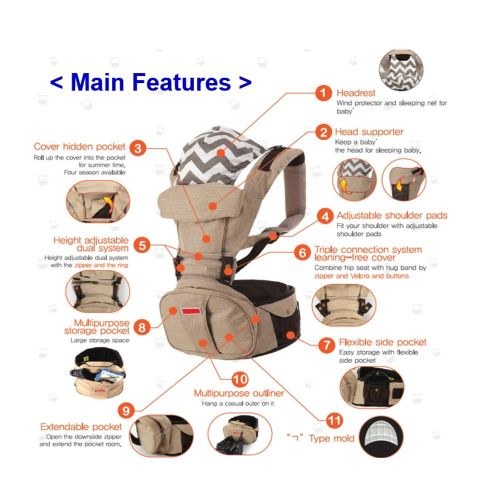  PKB WORLD Premium Baby Carrier with Hip Seat, Light Weight, Embedded Big Storage Pocket to carry Diapers, Made in Korea, Long Use by Height-Adjustment, Headrest, Head Supporter, Cation Fabri