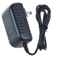 PK Power US AC DC Adapter for BOSS RC-20XL RC20XL Loop Station Charger Power Supply Mains: Musical Instruments