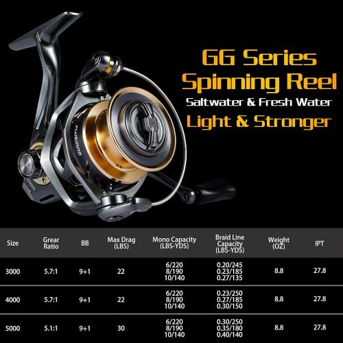  PLUSINNO GG Spinning Reel, High Speed Fishing Reels with 5.1:1 - 5.7:1 Gear Ratio, 22-30 LB Powerful Drag System, 9+1BB Ultra Smooth Powerful, Ultralight Spinning Reels for Freshwa