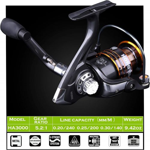  PLUSINNO Fishing Rod and Reel Combos, Toray 24-Ton Carbon Matrix Telescopic Fishing Rod, 12 +1 Shielded Bearings Stainless Steel BB Spinning Reel