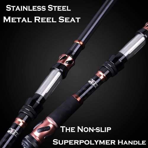  PLUSINNO Fishing Rod and Reel Combos, Toray 24-Ton Carbon Matrix Telescopic Fishing Rod, 12 +1 Shielded Bearings Stainless Steel BB Spinning Reel