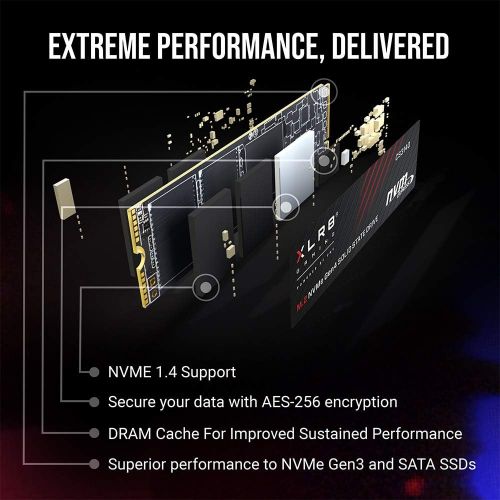  [무료배송]PNY XLR8 CS3140 1TB M.2 NVMe Gen4 x4 Internal Solid State Drive (SSD) - M280CS3140-1TB-RB?