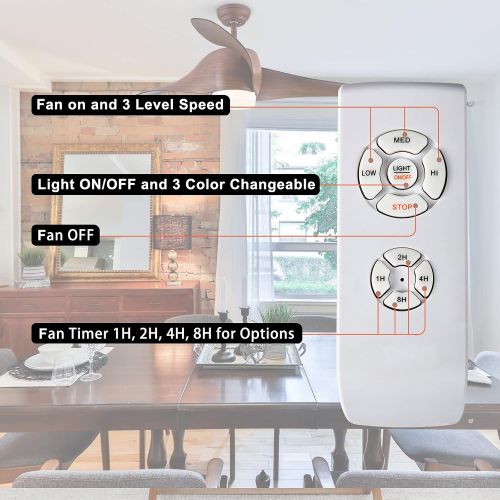  POCHFAN Ceiling Fan with Lights and Remote Control in Walnut Finish, Opal Glass, For Living Room, 52 Inch