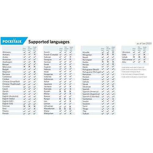  [아마존베스트]POCKETALK Pocketalk Language Translator Device - Portable Two-Way Voice Interpreter - 74 Language Smart Translations in Real Time