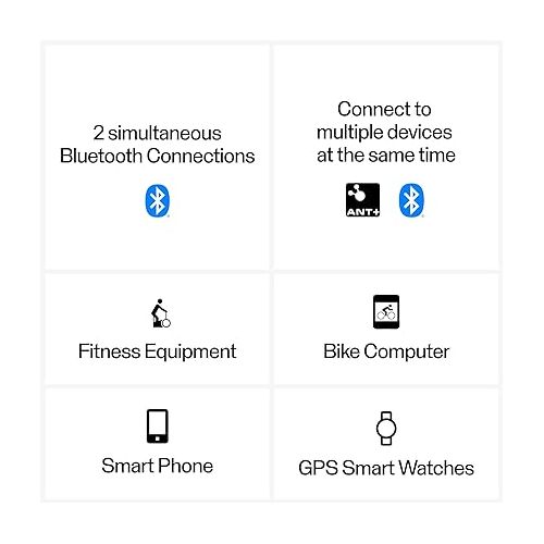  Polar H10 Heart Rate Monitor - ANT +