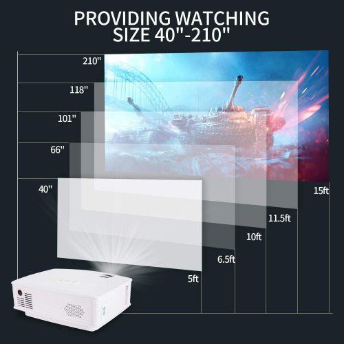  Projector, PONER SAUND WiFi Mini Projector 1080P Supported Home Outdoor Video Projector, 5500 Lux 210 Display Movie Projector, Compatible with Phone, Computer, Laptop, USB, HDMI, V