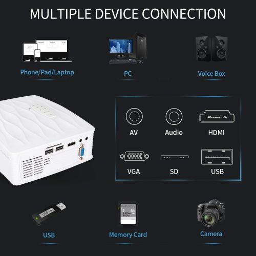  Projector, PONER SAUND WiFi Mini Projector 1080P Supported Home Outdoor Video Projector, 5500 Lux 210 Display Movie Projector, Compatible with Phone, Computer, Laptop, USB, HDMI, V