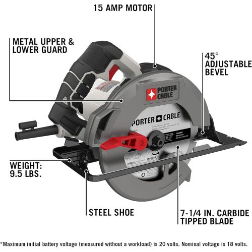  PORTER-CABLE 7-1/4-Inch Circular Saw, Heavy Duty Steel Shoe, 15-Amp (PCE300)