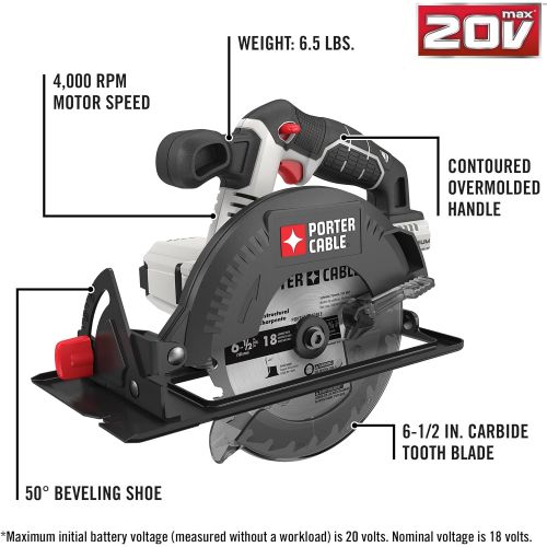  [아마존베스트]PORTER-CABLE 20V MAX 6-1/2-Inch Cordless Circular Saw, Tool Only (PCC660B)