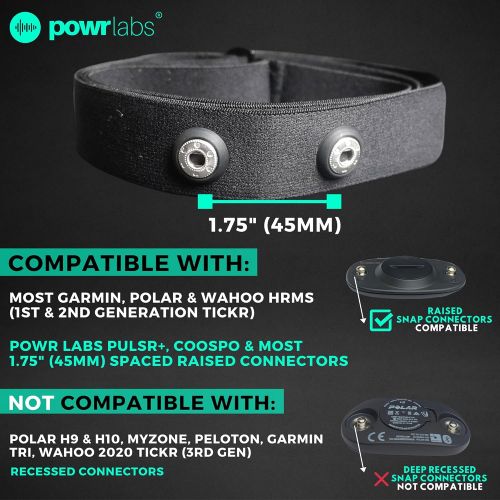  POWR LABS Heart Rate Monitor Replacement Strap, Heart Rate Monitor Chest Strap Replacement Band Compatible with Wahoo Tickr Polar H7 Garmin HRM Coospo - Heart Rate Monitor Strap Replacement