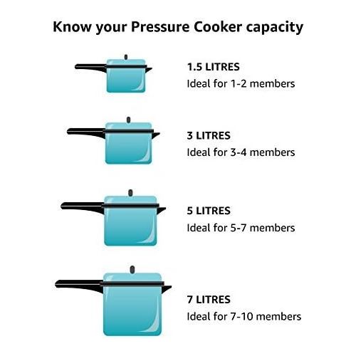  Prestige PRASV3 Pressure Cooker, 3 Liter, Silver