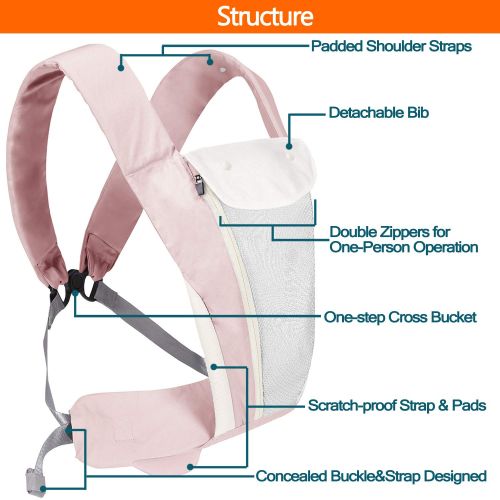  PRETTYLIFE Ergonomic Soft Baby Carrier, Multi-Position All Season Baby Sling with Bib, Easy-to-use, Comfort for Newborns to Toddlers up to 35lbs (Pink)