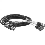 Pro Co Sound MT8XFXM Multitrack Analog Studio Harness Cable (20')
