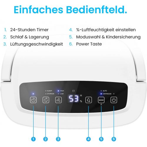 프로 Pro Breeze Luftentfeuchter 12L in 24h Entfeuchtungsleistung - Raumgroesse ca. 120m³ (~20 m²) - mit 4 Betriebsarten, Digitalanzeige, Ablaufschlauch, Waschetrocknung, Timer - Gegen Feu