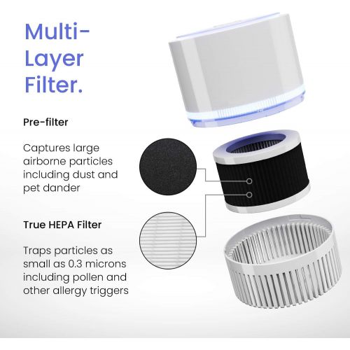 프로 Pro Breeze Mini Air Purifier Hepa - Small Air Purifier with True HEPA Filter & Night Light - Desktop Air Purifiers for Bedroom, Room, Home Office