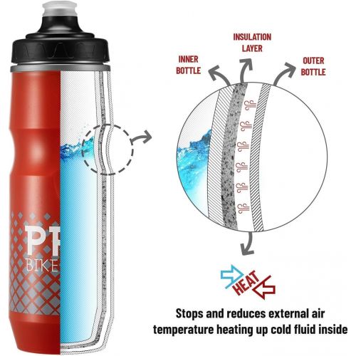 프로 PRO BIKE TOOL Insulated Bike Water Bottle + Bicycle Water Bottle Bundle - for Road or Mountain Bikes
