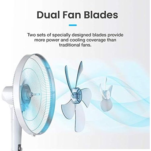 프로 [아마존베스트]Pro Breeze 40 cm Tower Fan with Remote Control and Digital Display