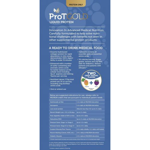 프로 ProT Gold ProT GOLD - Berry Sugar Free Liquid Protein Shot - 30 1oz Anti Aging Liquid Collagen Protein Shots. A Clinically Proven Nano Hydrolyzed Protein used in over 3000 Medical Facilities