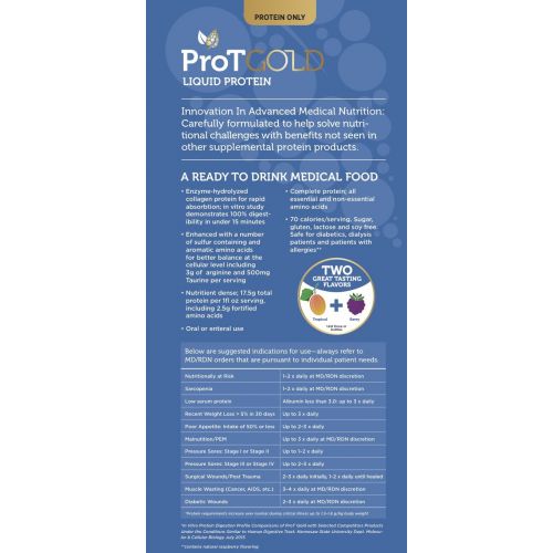 프로 ProT Gold ProT GOLD - Berry Sugar Free Liquid Protein Shot - 30 1oz Anti Aging Liquid Collagen Protein Shots. A Clinically Proven Nano Hydrolyzed Protein used in over 3000 Medical Facilities