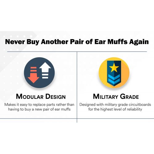 프로 Pro Ears - Pro Tac SC Gold - Military Grade Hearing Protection and Amplification - NRR 25 - Ear Muffs - Green