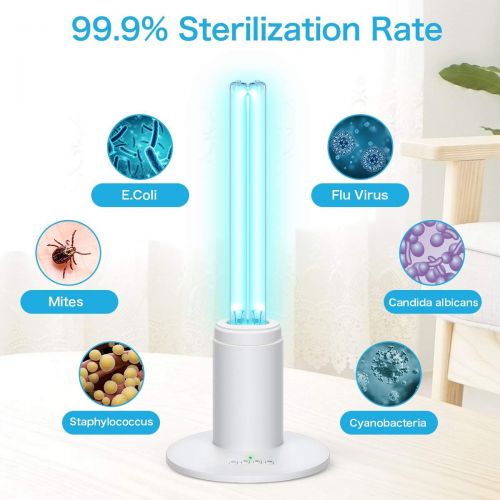  PROALLER UV Germicidal Lamp 36W Disinfection Quartz Lamp with Ozone Sterilization, Remote Control Timer 15 min/ 30 min / 1 Hour, Lamp Cover for Car Living Room Bedroom Household Kitchen Hot